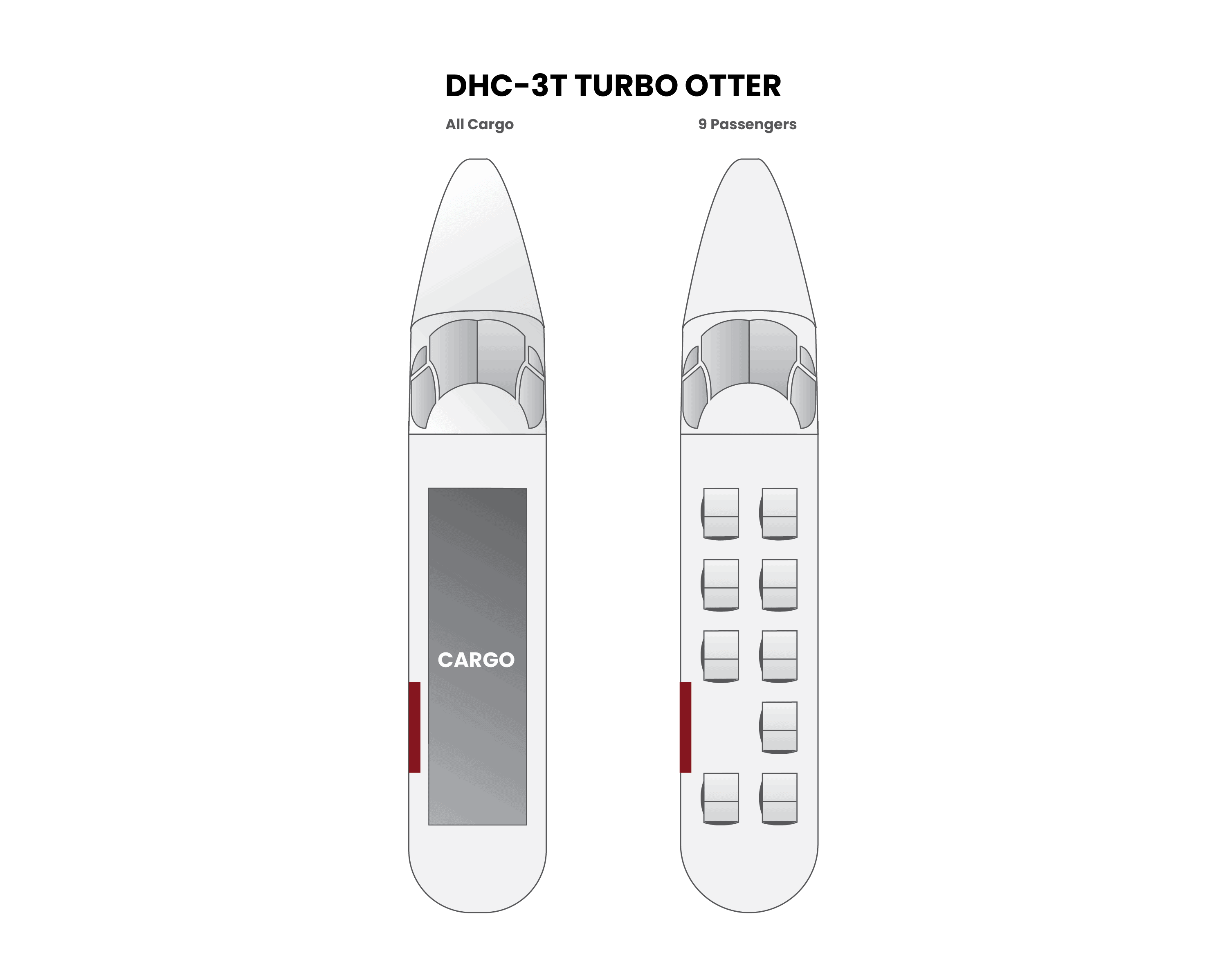 fleet-config-06_Air_tindi_ config_turbootter